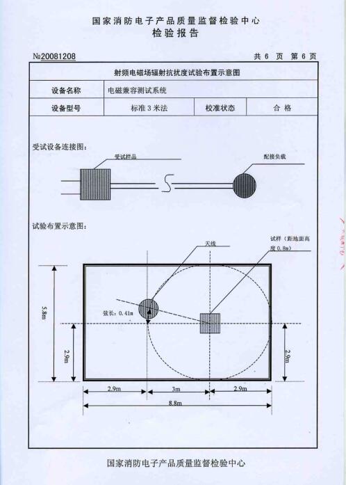 海灣檢測報告