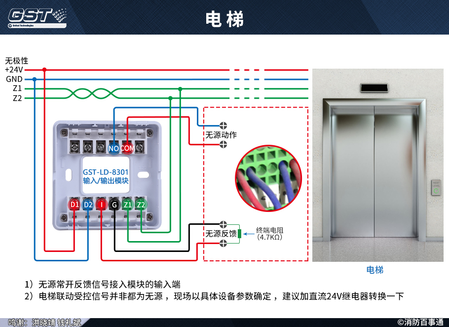 GST-LD-8301輸入/輸出模塊接電梯